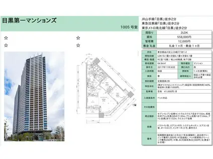 目黒第一マンションズ(2LDK/10階)の間取り写真