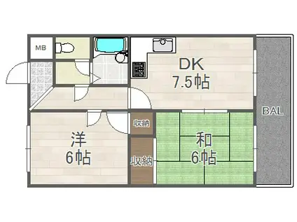 ダンディライオン宝塚II(2DK/1階)の間取り写真