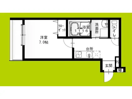 フジパレス平野郷V番館(1K/2階)の間取り写真