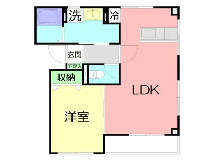 MITSUKEDAI PLACE(1LDK/1階)の間取り写真