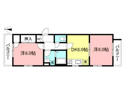 東急目黒線 武蔵小山駅 徒歩14分 3階建 築27年(2DK/3階)の間取り写真