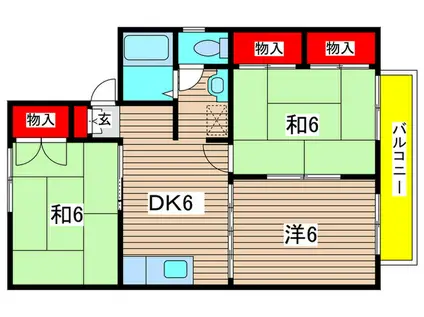 トゥインクルコート若林VII番館(3DK/2階)の間取り写真