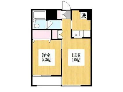 下馬ヒルス(1LDK/2階)の間取り写真