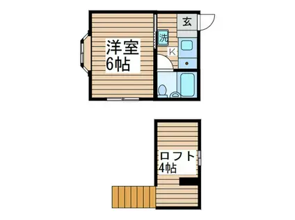 ボビーヒル(1K/1階)の間取り写真