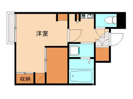 レオパレスヨシクマ(1K/2階)の間取り写真