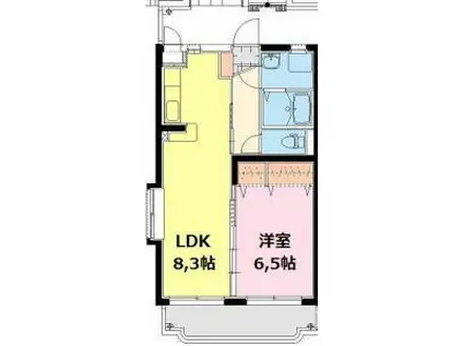 ファミリアODO(1LDK/2階)の間取り写真