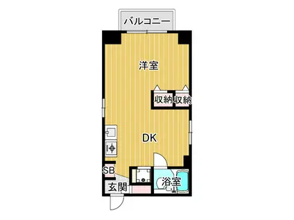 ネイティブ京橋(1DK/3階)の間取り写真