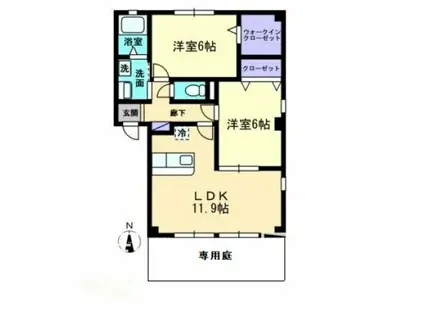 フォブールメヌエット(2LDK/1階)の間取り写真