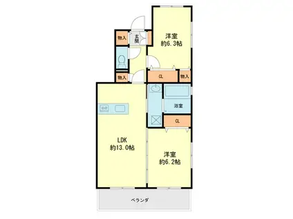 ピュア中通I(2LDK/3階)の間取り写真