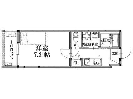 エスクード凪(1K/2階)の間取り写真