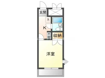 アイビックビットハウス(1K/5階)の間取り写真