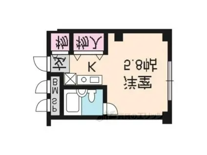 シャルマン小森(1K/2階)の間取り写真