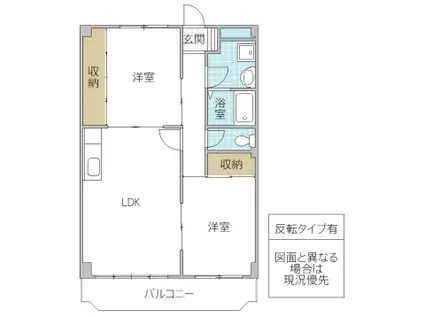 PARK RESIDENCE TSUKUBA(2LDK/2階)の間取り写真