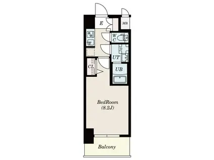 SーRESIDENCE庄内通(1K/7階)の間取り写真