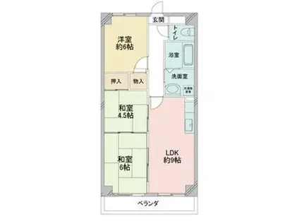 レジディア日比野(3LDK/3階)の間取り写真