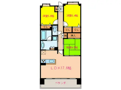 ランドコア西原駅前リバーウィズ(3LDK/2階)の間取り写真