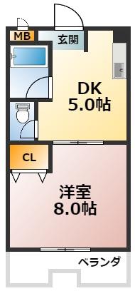 コーポビック1(1DK/3階)の間取り写真