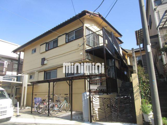 カナリアコーポ