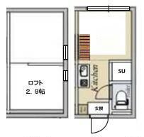 アリオ菊川(ワンルーム/2階)の間取り写真