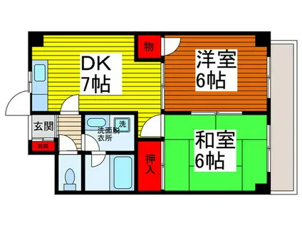 中川ハイツ(2DK/2階)の間取り写真