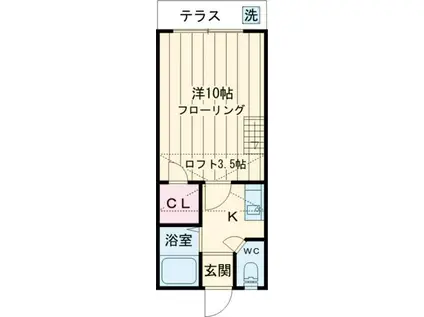 セザンヌ新栄2(1K/2階)の間取り写真