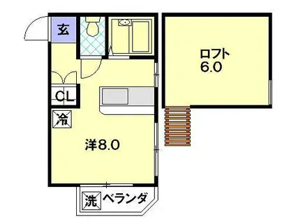 カーサヴェルデ梁川(ワンルーム/2階)の間取り写真