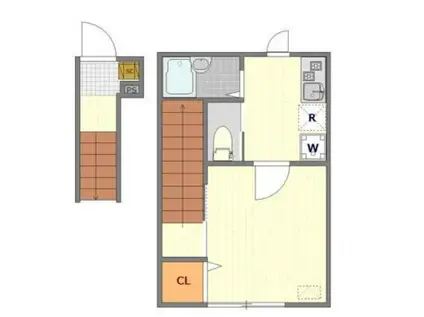 サザンコート府中(1K/2階)の間取り写真