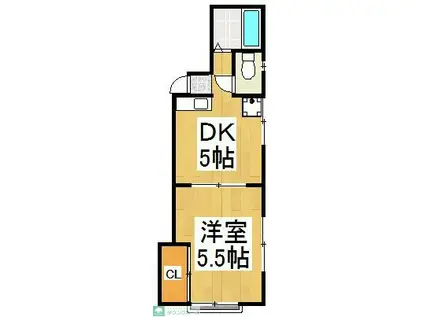 ワカナコーポ(1DK/2階)の間取り写真