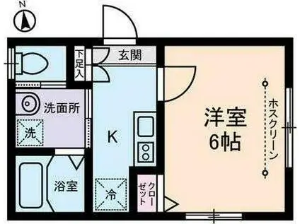 グランドール足立(1K/1階)の間取り写真