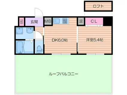 ラ・フォーレ松ヶ枝町III(1K/10階)の間取り写真