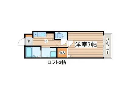 スカイフレンド東中田(1K/1階)の間取り写真