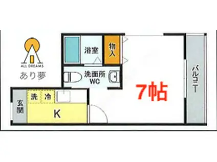 コヤス・ハーフェンハイム(1K/2階)の間取り写真