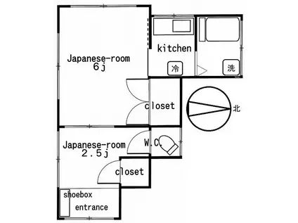 大和荘別棟(1K/1階)の間取り写真