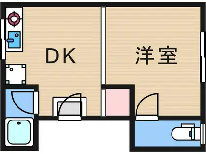 このみハイツ(1DK/2階)の間取り写真