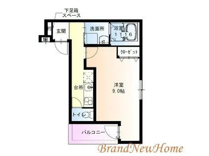 フジパレス北野田I番館(1K/1階)の間取り写真