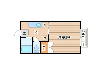 ハウスセンチュリー(1K/2階)の間取り写真