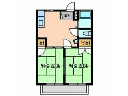 岩田ハイツ(2DK/1階)の間取り写真