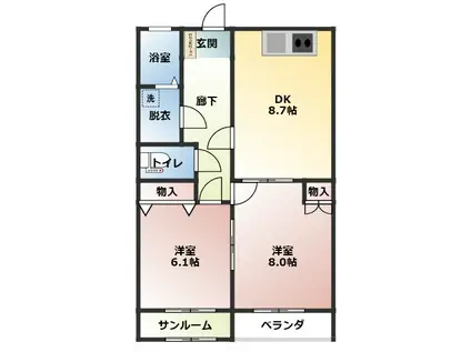 コーポサードニックス(2DK/3階)の間取り写真