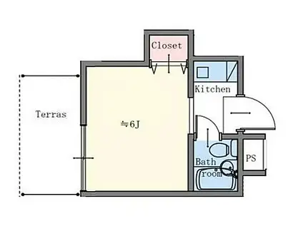 オシダビル(ワンルーム/1階)の間取り写真