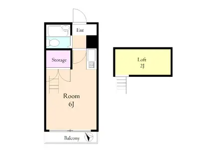 コーポラス成増(ワンルーム/2階)の間取り写真