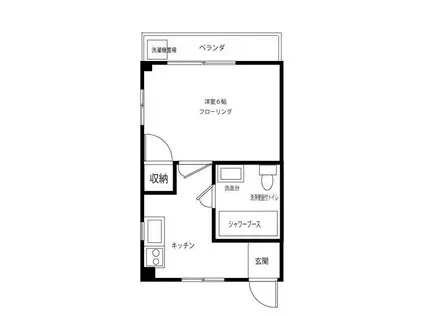 久田マンション(1K/2階)の間取り写真