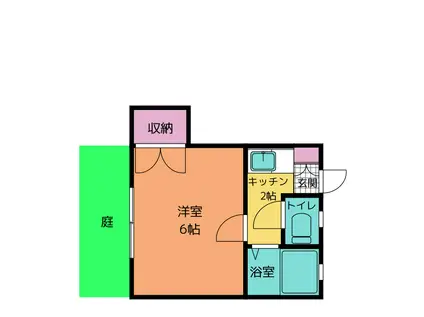 グリーンヒルズ(1K/1階)の間取り写真