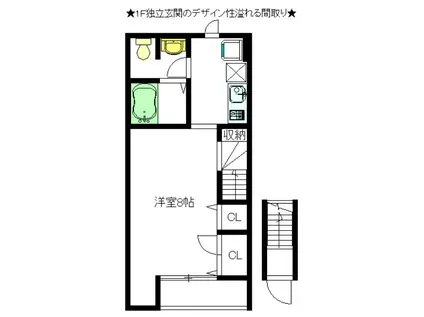 プルミエ経堂A(1K/2階)の間取り写真