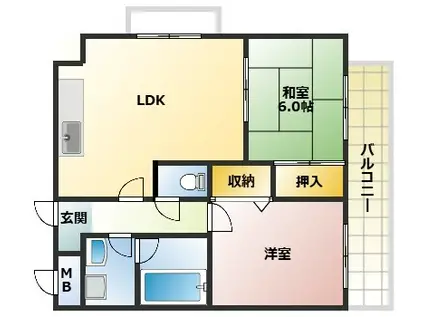リズロン尼崎(2LDK/4階)の間取り写真