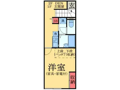 LPスタンディー(1K/1階)の間取り写真