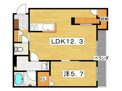 SHAMAISON VENTCOLLINE(1LDK/3階)の間取り写真