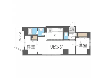 ビッグパレス中島公園(2LDK/7階)の間取り写真