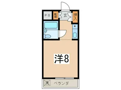 セザール東白楽(ワンルーム/2階)の間取り写真