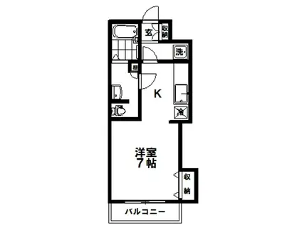 ドゥマール市川(ワンルーム/2階)の間取り写真