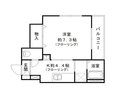 BLANC CHAT(1K/2階)の間取り写真